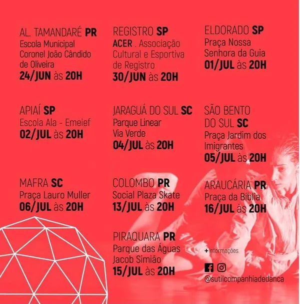 Prêmio Funarte Circulação e Difusão de Dança (2022-2023)